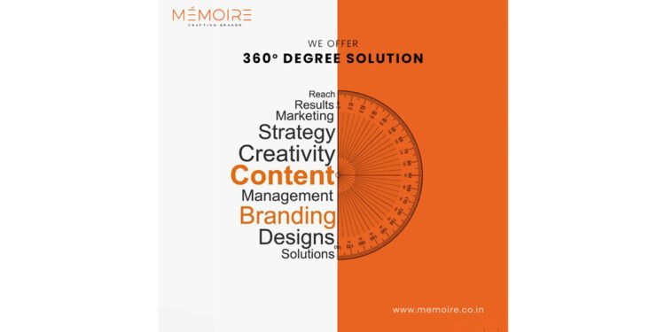 Memorable Brands Begin with Memoire: A New Era of Branding Excellence